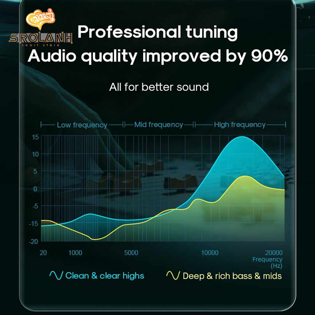 Joyroom Wired gaming headset JRHG1 SROLANH